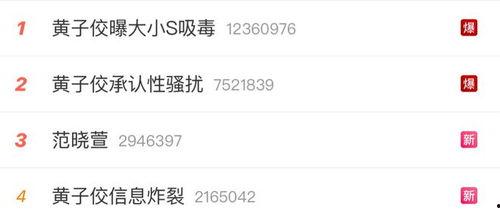 娛樂直播間吃瓜是真的嗎,吃瓜真相大揭秘